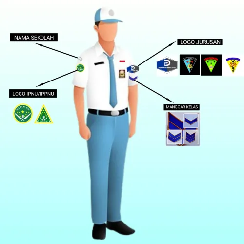 Ketentuan Seragam OSIS SMK Maárif NU 03 Larangan