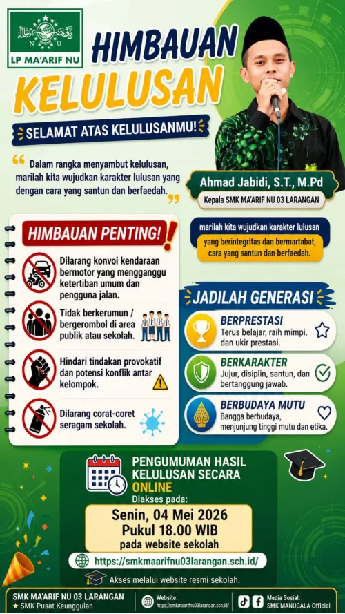 Himbauan Kelulusan